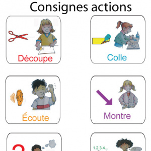 Consignes actions
