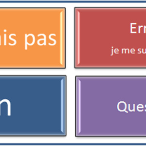 tableau communication basique seul
